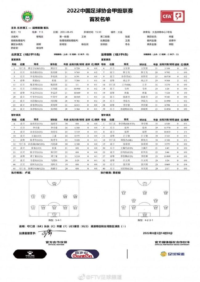 贾洛优先考虑加盟国米，因为双方已经联系好几个月了。